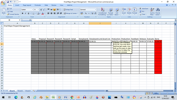 Project management 7 The Chaos Managemen