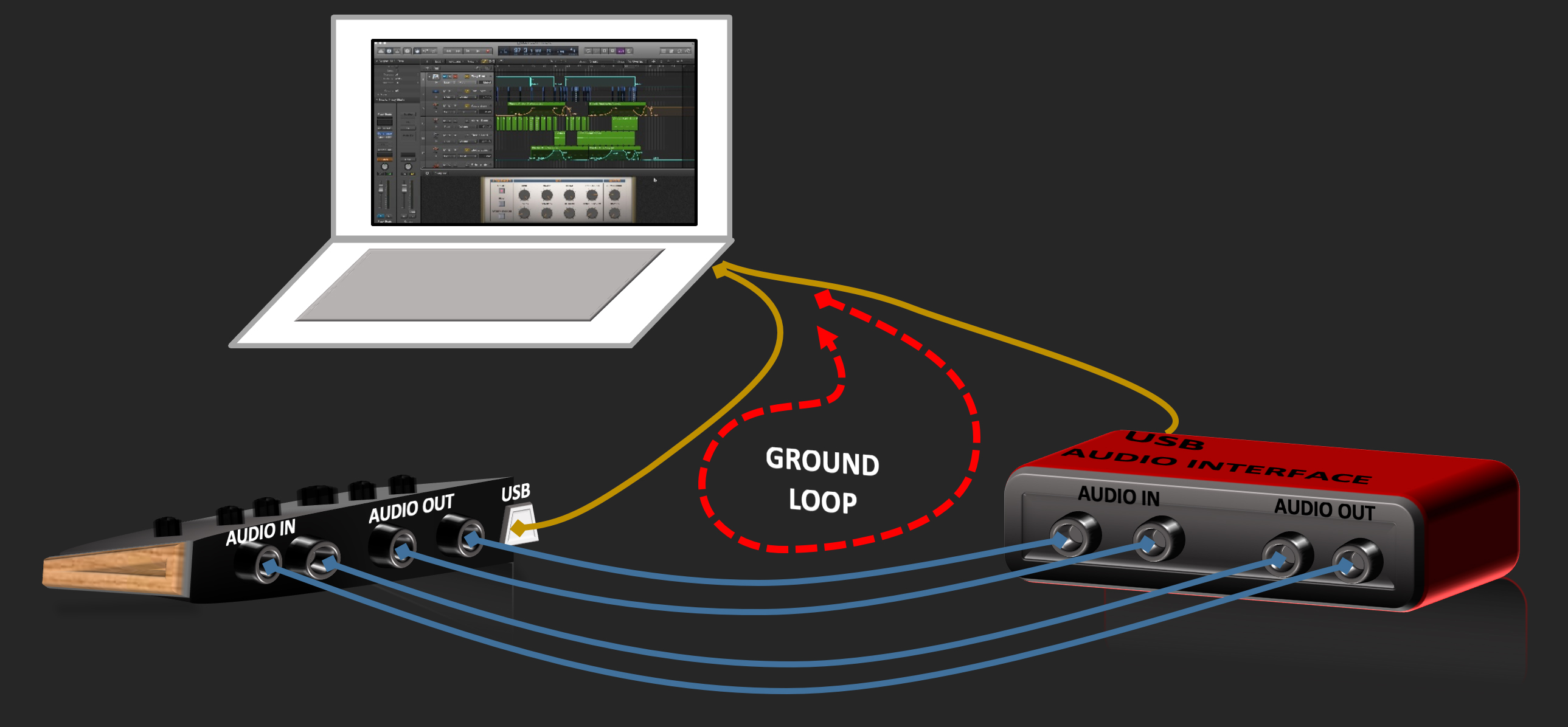 FAQ Enjoy Electronics