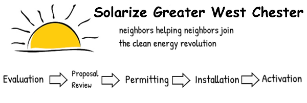 solarize GWC.png