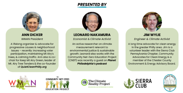2024 THE YEAR TO ACCELERATE LOCAL CLIMATE ACTION