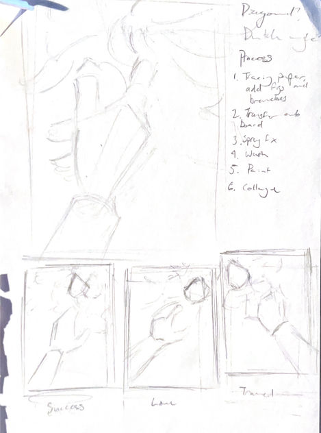 Thumbnails 