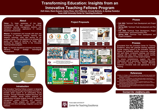 Transforming Education: Insights From an Innovative Teaching Fellows Program