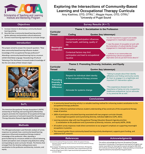 Exploring Intersections of Community-Based Learning and Occupational Therapy Curricula