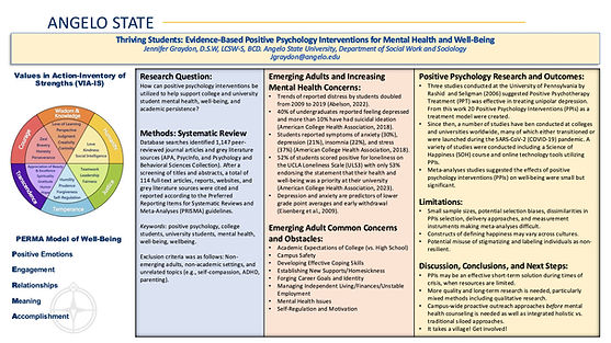 Thriving Students: Evidenced-Based Positive Psychology Interventions for Mental Health and Well-Being
