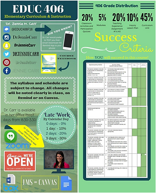 Strategies for a Successful First Week of Classes