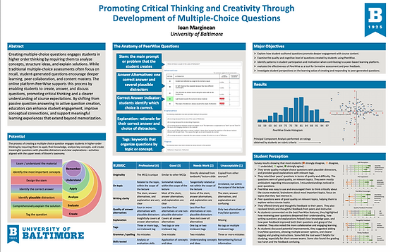 Promoting Critical Thinking and Creativity Through Development of Multiple Choice Questions