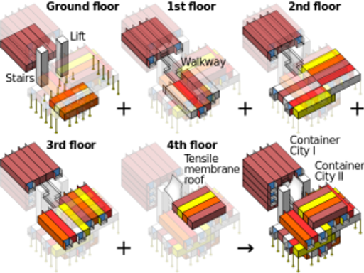 512px-Container_City_massing_model
