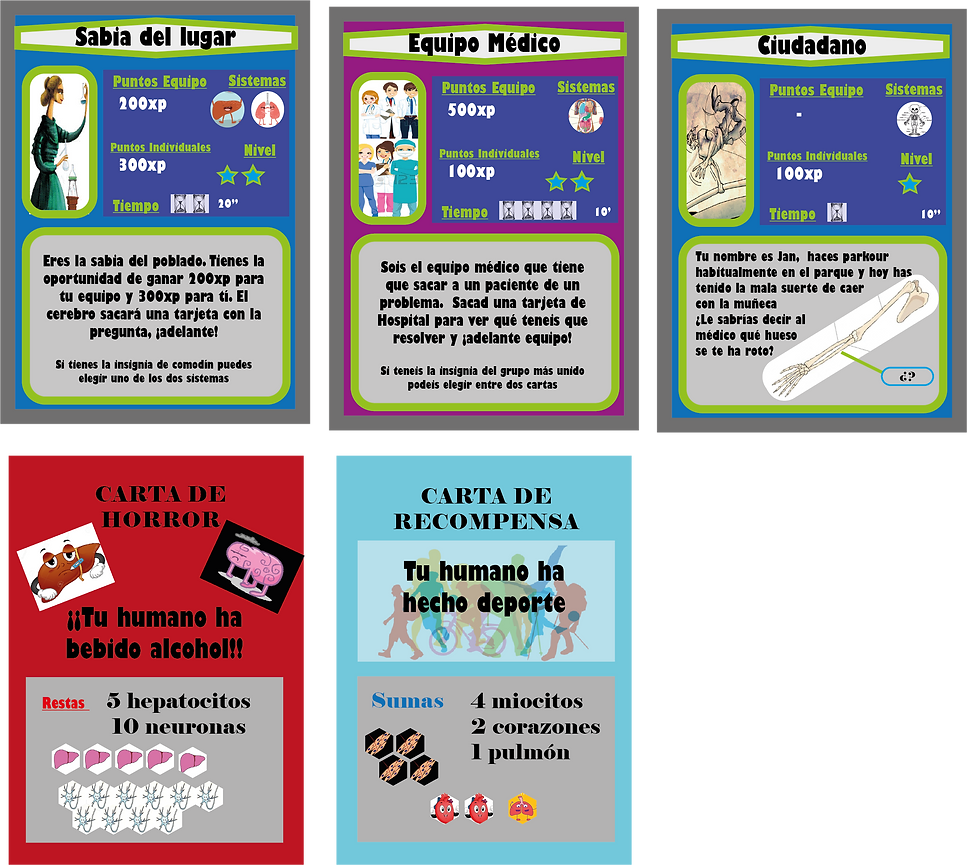 Cartas de Juego