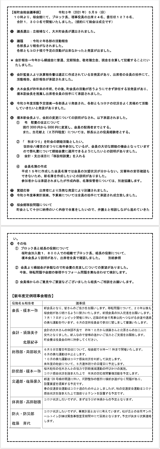 5月総会議事録 Sakurachoukai