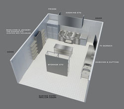 Interior Design - Conversion to Commercial Kitchen