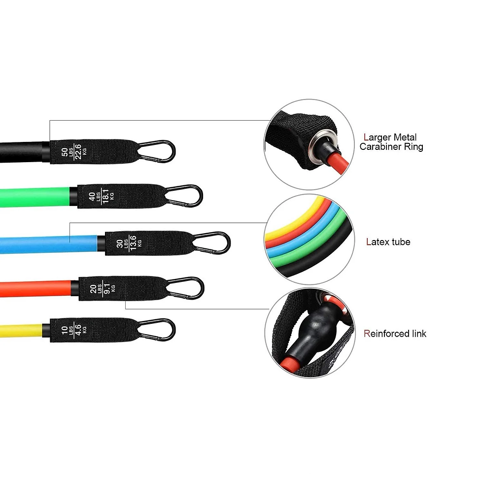 Thumbnail: 11 PCS Resistance Yoga Abs Exercise Fitness Tube Gym Home Workout Band Set