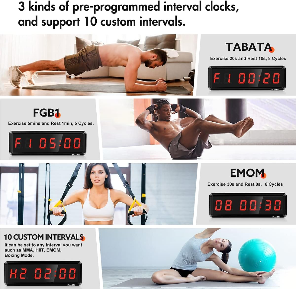Thumbnail: Gym Timer,Led Workout Colck Count Down/Up Clock,11.5" X 4" Ultra-Clear Digital D