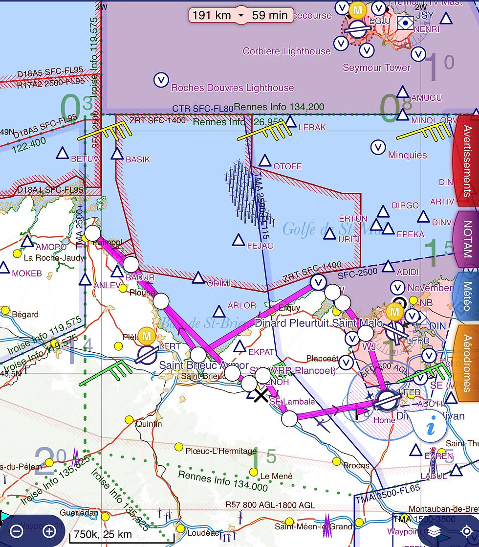 Miniature : Sublimez !