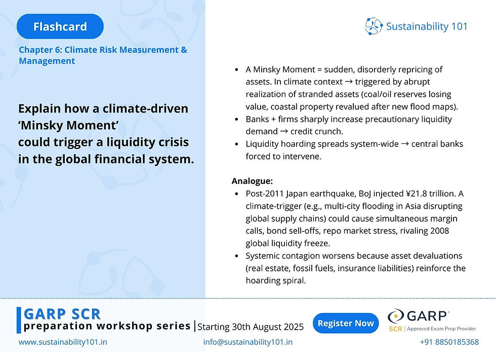 GARP SCR- Chapter 6: Climate Risk Measurement and Management