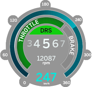 gid hud rfactor download gid hud rfactor download