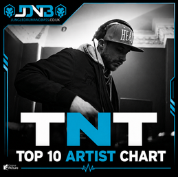 TNT - Artist Chart - 23.06.26