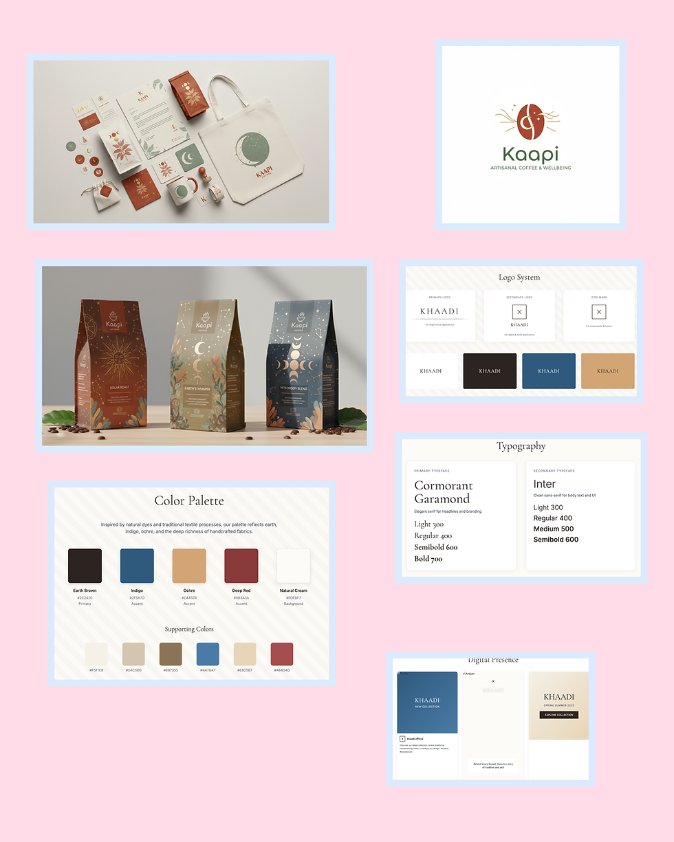 Grey and White Modern Spring Collection App Interface Collage Instagram Post (3).png