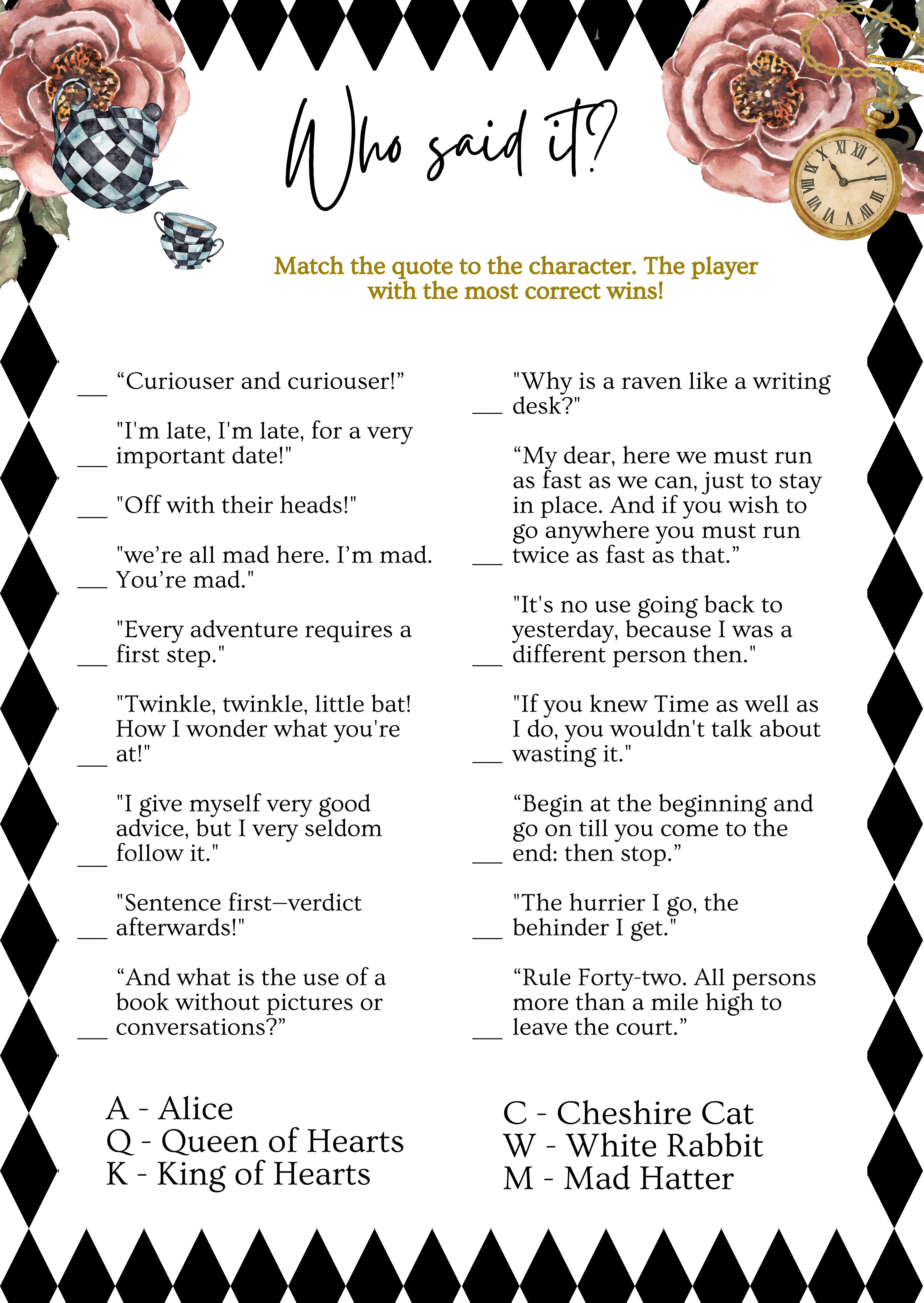 Alice themed Baby Shower Game