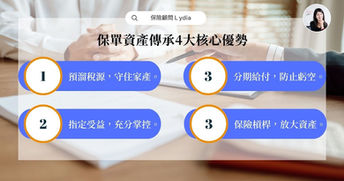 保險資產傳承有哪些好處?從法律與稅務觀點,解析 4大核心優勢以及需留意部分。