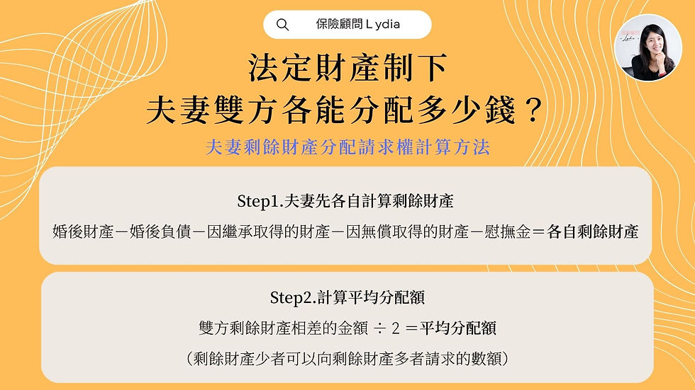 如何避免已婚兒女因離婚資產大失血?贈與現金、股票、房子、保險效果大不同。