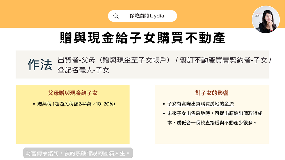 父母買房給子女,直接出資、贈與現金,何者最省稅?