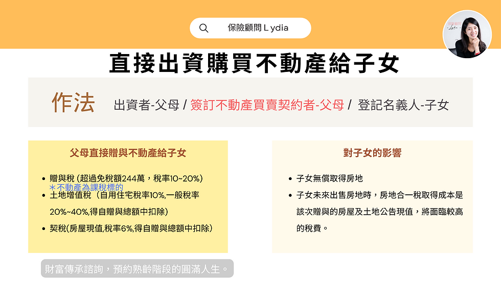 父母買房給子女,直接出資、贈與現金,何者最省稅?