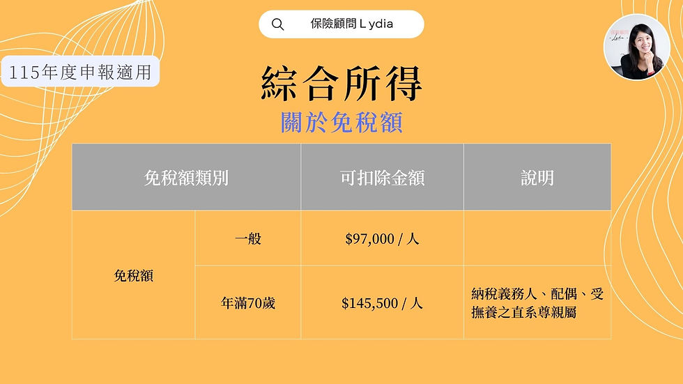 綜所稅怎麼算?認識「所得稅計算公式」、「所得種類」、「免稅額」、「扣除額」、「基本生活費差額」、「稅率級距」、「累進差額」