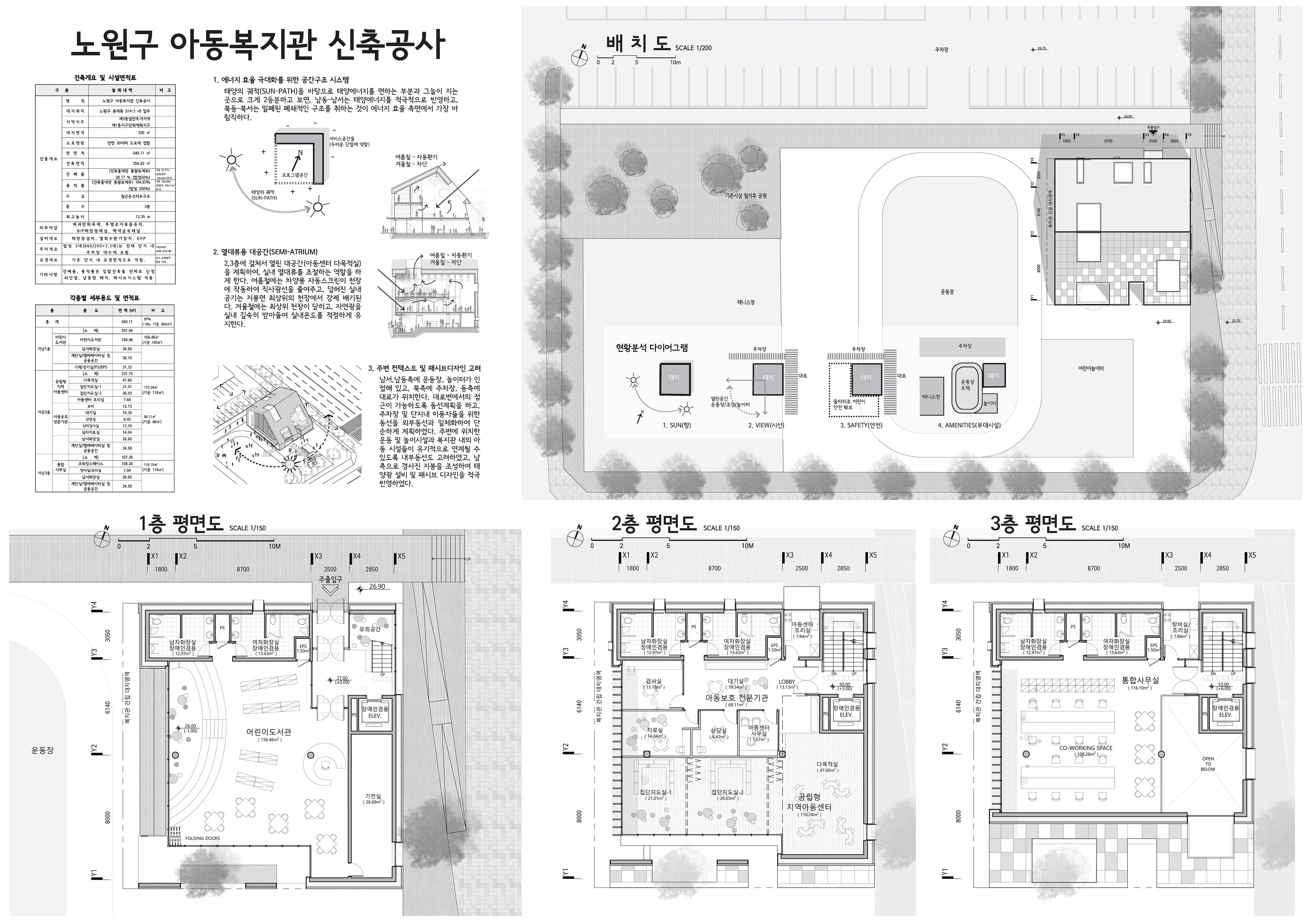 노원 아동복지관 당선안
(1개층 추가로 설계변경됨)