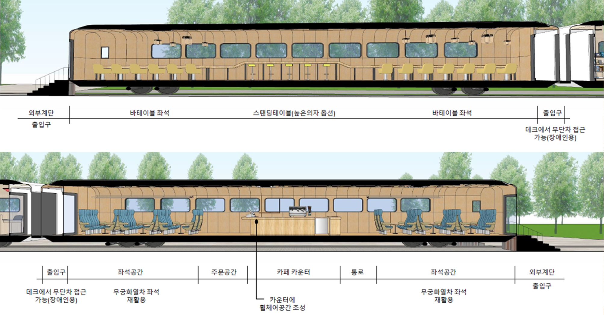 경춘선숲길 기차 카페 및 도서관 기본계획