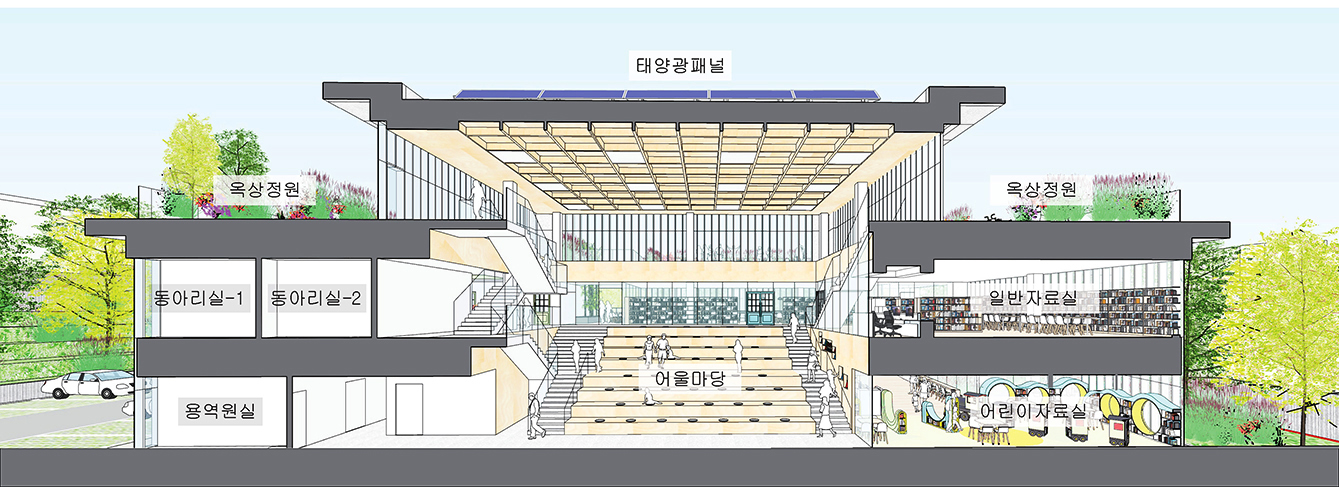 부여도서관 신축 설계공모