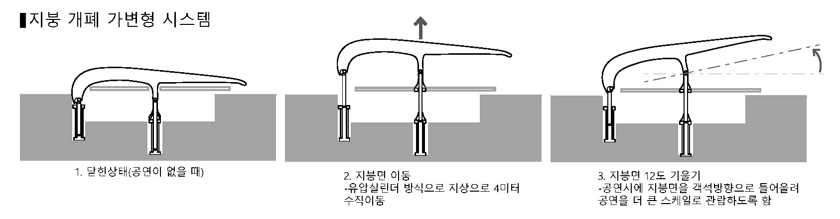 서울광장 무대설치 계획안