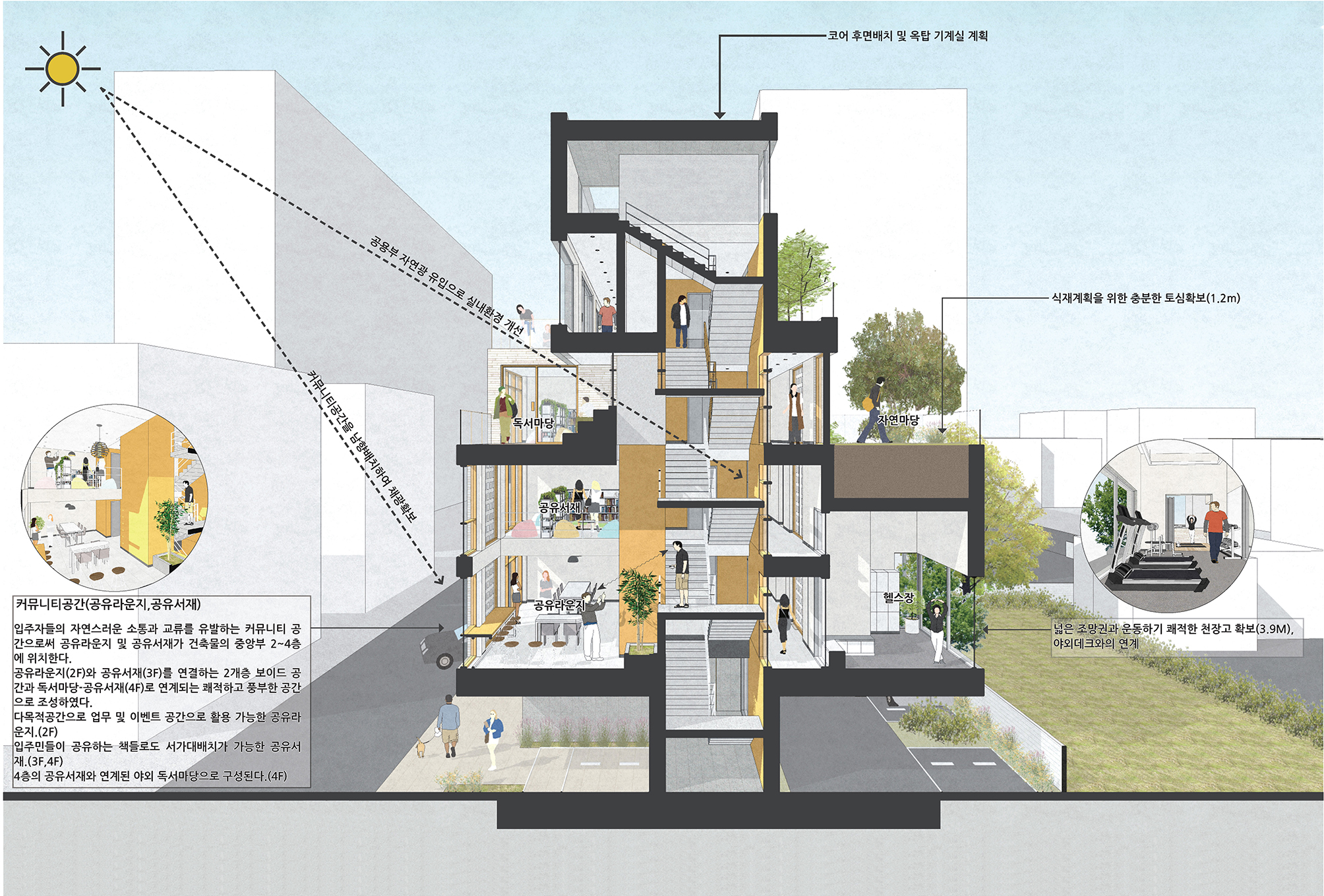 장성동 청년징검다리 주택 건립사업 설계공모, 3등