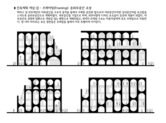 서초 구룡공영주차장 복합시설 신축 설계공모