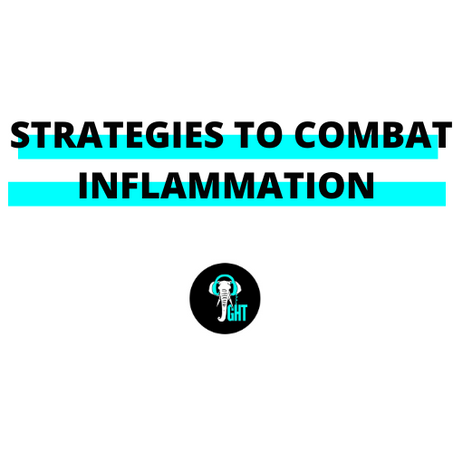 Therapeutic Strategies to Combat Chronic Inflammation