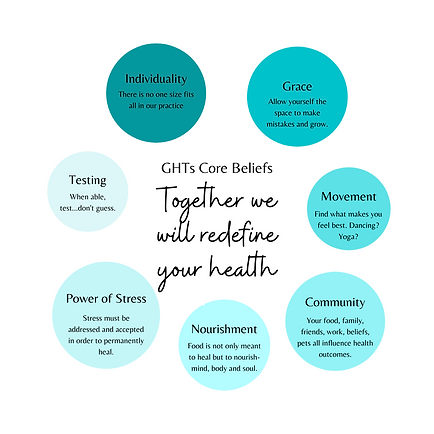 GHTs Foundation (1).png
