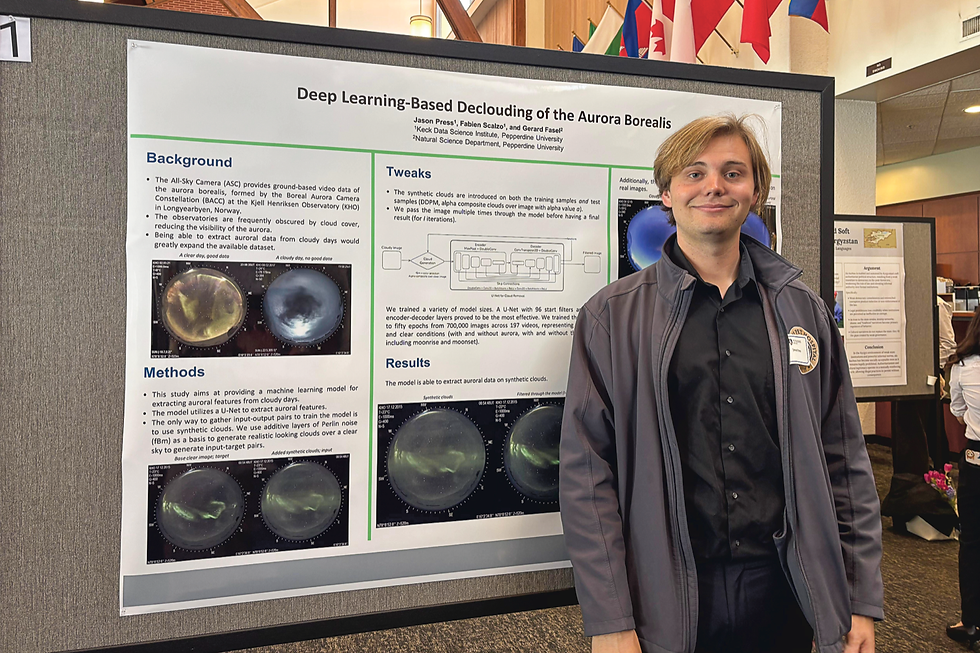 Jason Press stands beside his research poster at Pepperdine University’s research symposium April 10 in Malibu. The Belvedere resident and Pepperdine senior developed an AI system that removes cloud cover from aurora borealis footage, recovering scientific data previously written off as lost. (via Jason Press)