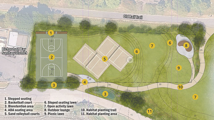 Commission backs redesigns at four Tiburon parks