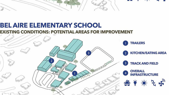 Election 2026: Reed schools’ Measure O seeks $115 million bond for campus repairs