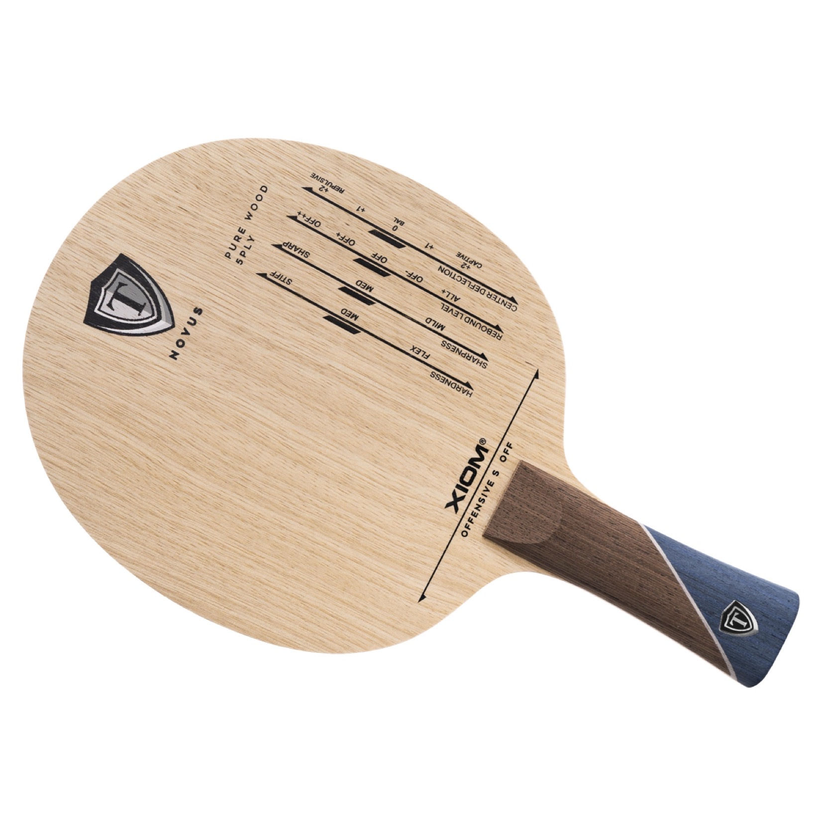 XIOM Novus Offensive S