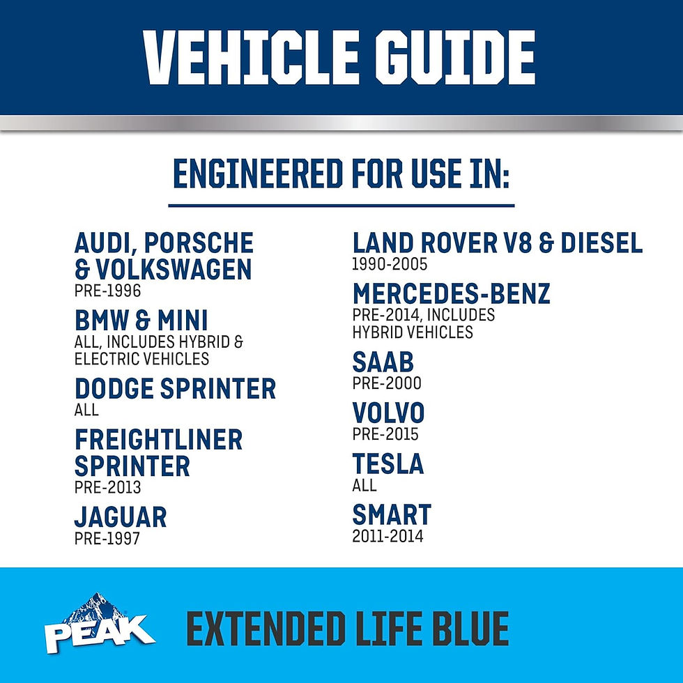 Miniatura: Peak Coolant  50/50 OET European Azul Galon