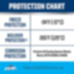 Thumbnail: Peak Coolant  50/50 OET European Azul Galon