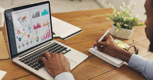 Gestão de desempenho: como fazer de forma assertiva na empresa?
