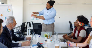 Informal Learning: o que é e como impulsiona o e-Learning?