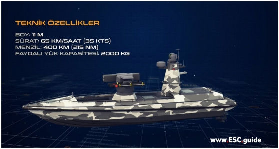 28/10/20: RAILY NEWS