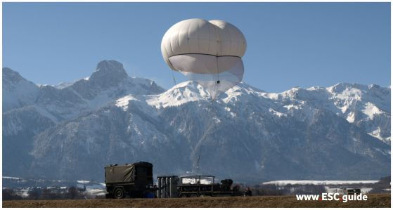 RT Aerostats