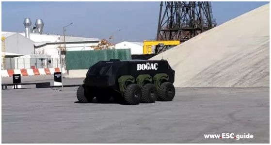 09/11/21: TGRT HABER