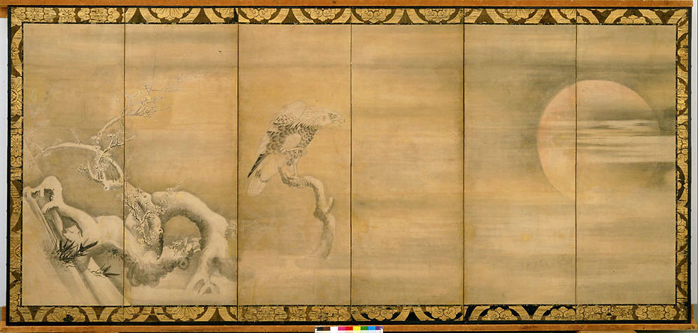 Textile Treatment and Research Notes of a Japanese Folding Screen