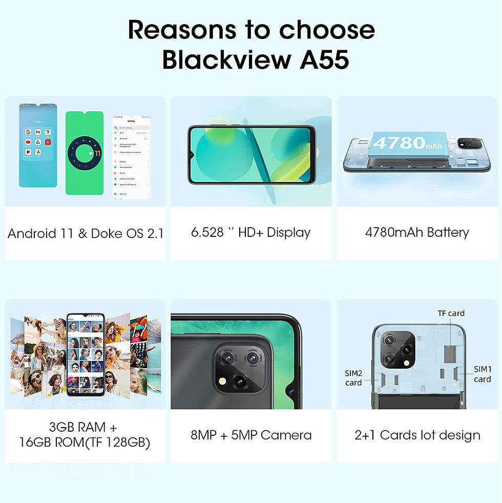 Miniature : Blackview A55 (2022) 5G