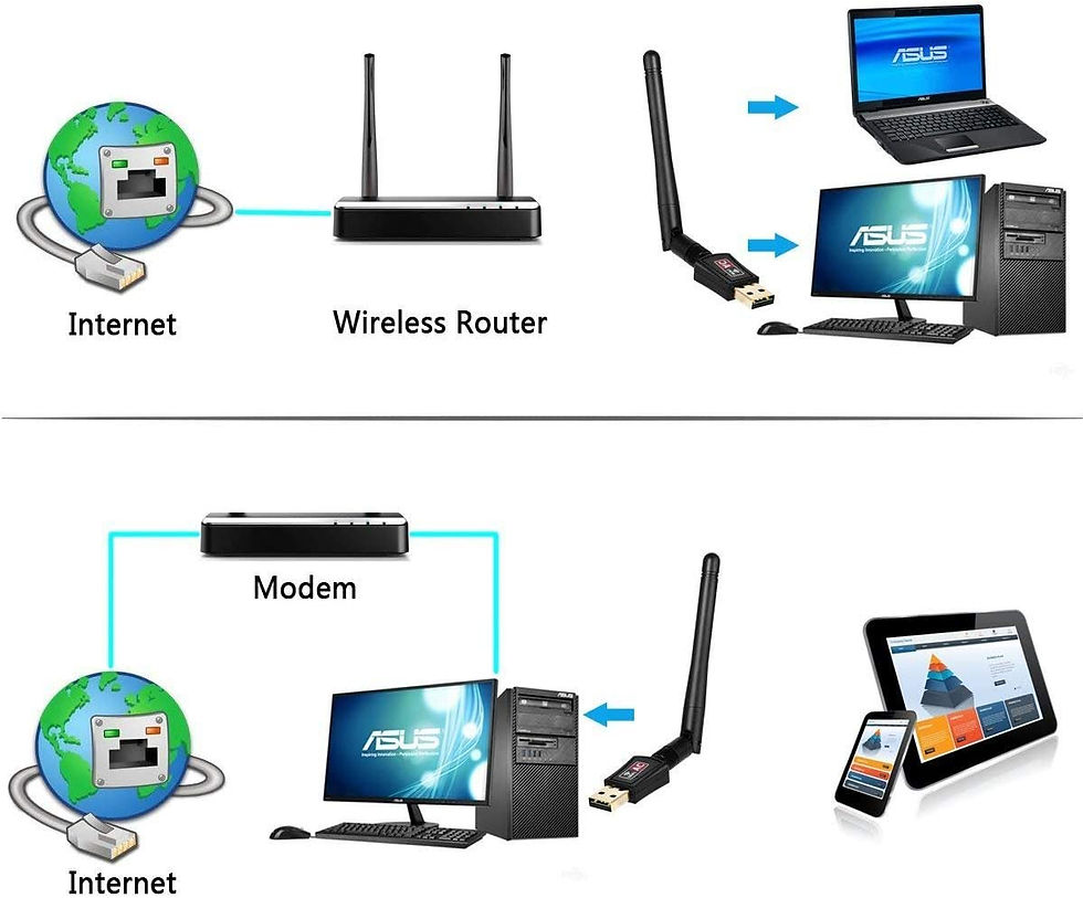 Miniature : WeChip AC600 Clé WiFi pour pc, Double fréquence 2,42GHz/5,8GHz Cle WiFi USB 600M
