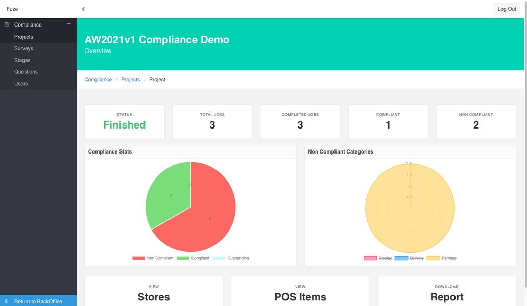 What is Fuze MRM? limehouse studios ltd